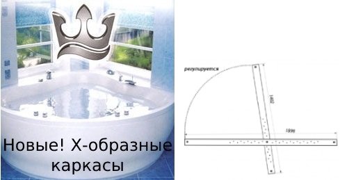 Важная информация! Замена каркасов на треугольных ваннах Triton